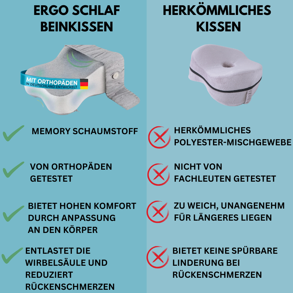 Ergo Schlaf- Unser orthopädisches Beinkissen
